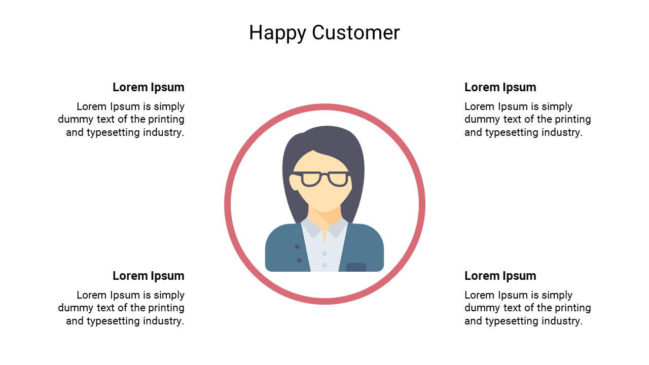 Happy Customer PowerPoint Presentation & Google Slides